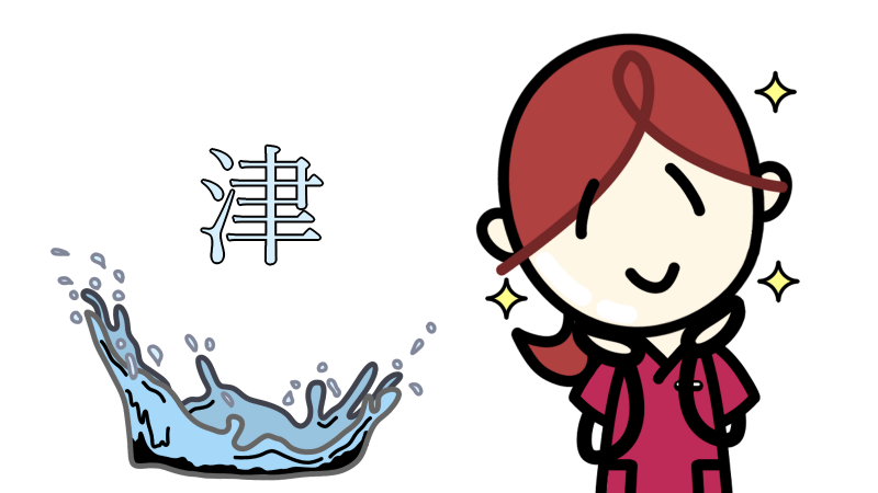 fluid_shin