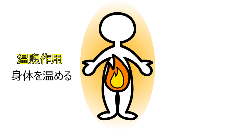 onnku