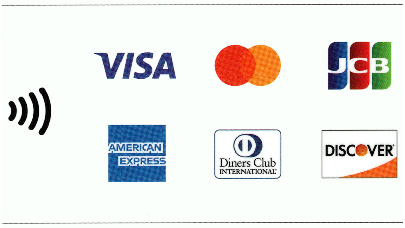 kinds_credit_cards