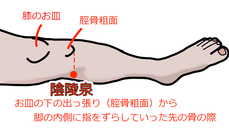 inryosen