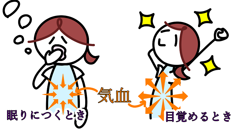 sleepy_awake