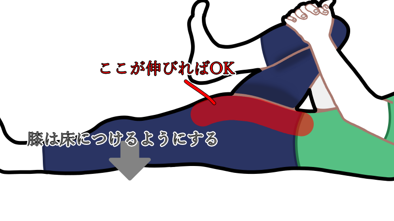 iliopsoas_stretch_ground