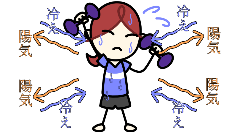 tcm_winter_exercise