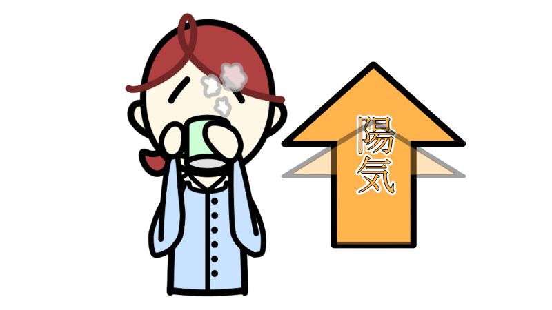 sayu_yangQi