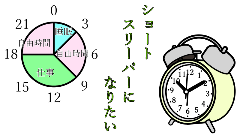 shortsleep