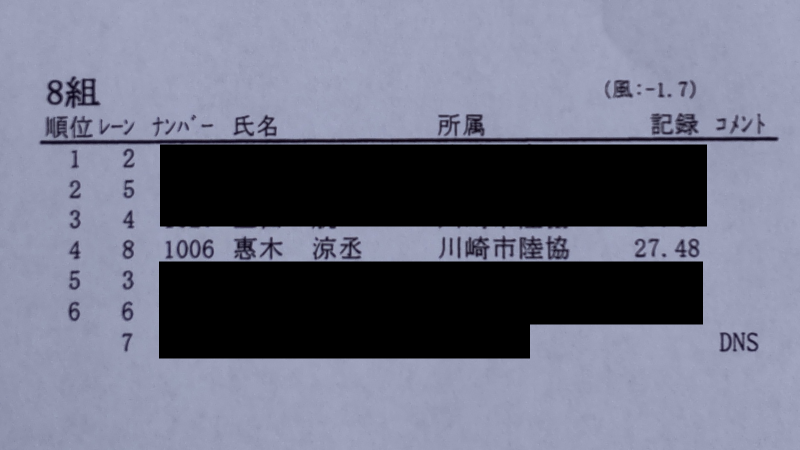 race_result_s