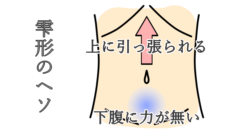 bellybutton_teardrop