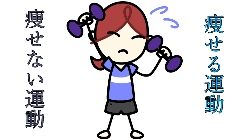 exercise_for_lose_weight